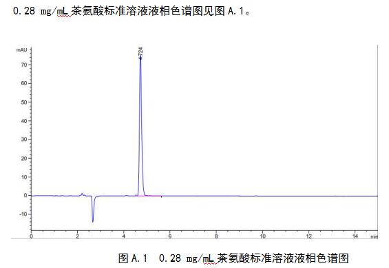 高效液相色谱仪测定保健食品中茶氨酸含量