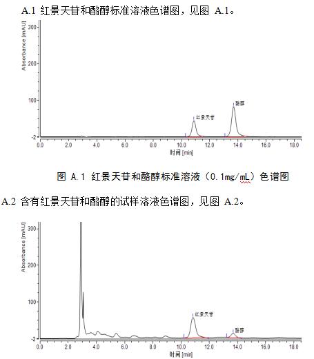 高效液相色谱仪测定保健食品中红景天苷含量 