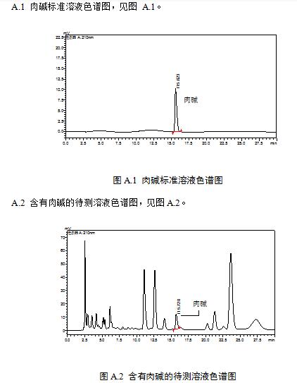 高效液相色谱仪测定保健食品中肉碱含量