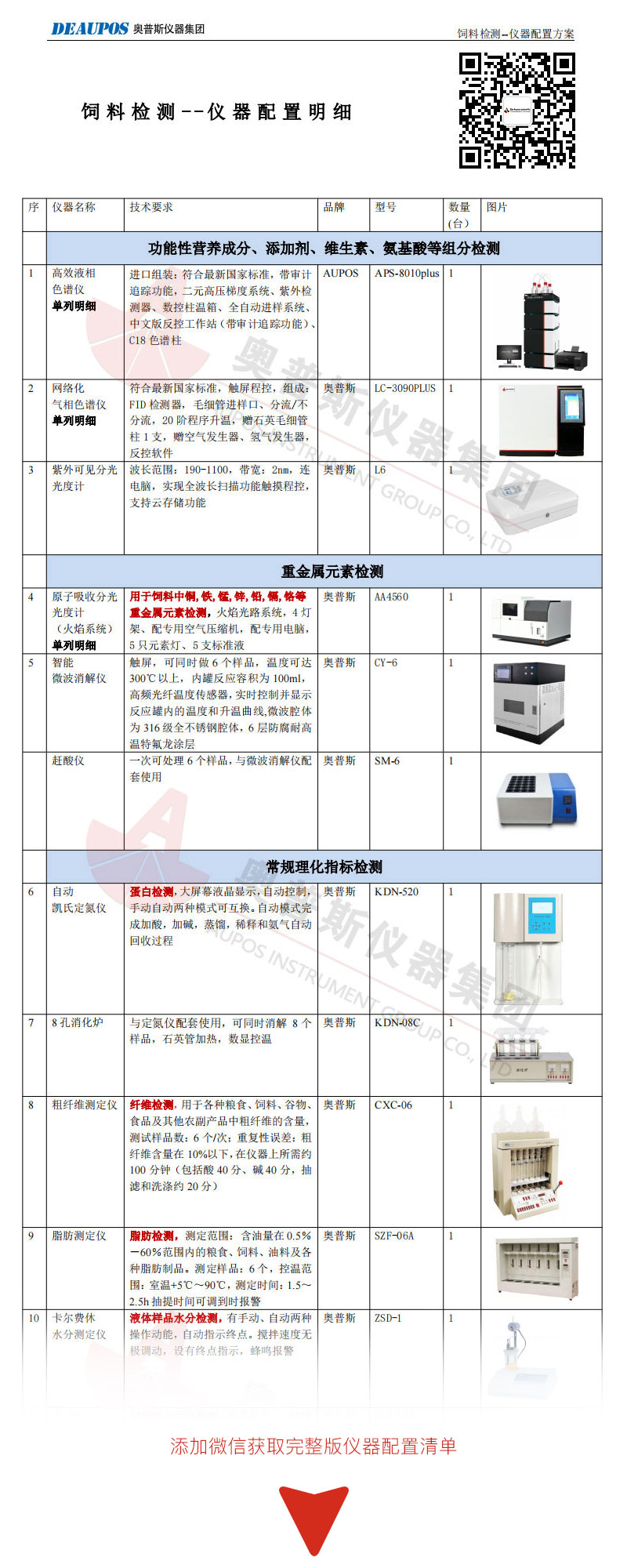 饲料